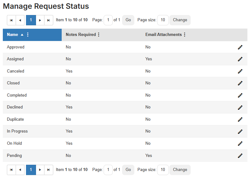 Manage Request status settings.